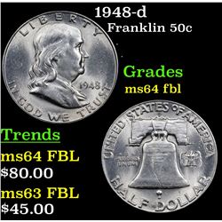 1948-d Franklin Half Dollar 50c Grades Choice Unc FBL
