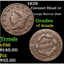 1828 Coronet Head Large Cent 1c Grades vf details