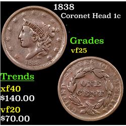 1838 Coronet Head Large Cent 1c Grades vf+