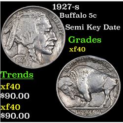1927-s Buffalo Nickel 5c Grades xf