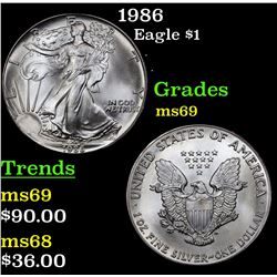 1986 Silver Eagle Dollar $1 Grades ms69