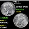Image 1 : 1923-s Peace Dollar $1 Grades Select Unc