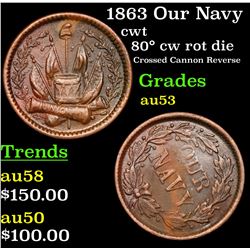 1863 Our Navy Civil War Token 1c Grades Select AU