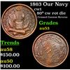 1863 Our Navy Civil War Token 1c Grades Select AU