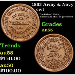 1863 Army & Navy Civil War Token 1c Grades Choice AU