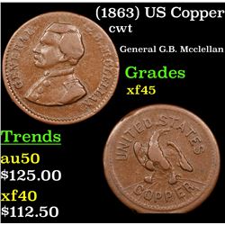 (1863) US Copper Civil War Token 1c Grades xf+