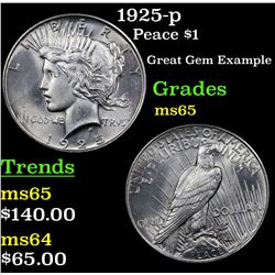 1925-p Peace Dollar $1 Grades GEM Unc