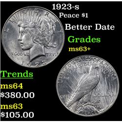 1923-s Peace Dollar $1 Grades Select+ Unc