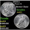 Image 1 : 1923-s Peace Dollar $1 Grades Select+ Unc