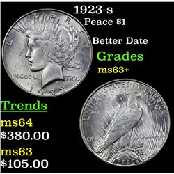 1923-s Peace Dollar $1 Grades Select+ Unc