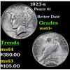 Image 1 : 1923-s Peace Dollar $1 Grades Select+ Unc