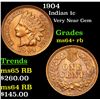 Image 1 : 1904 Indian Cent 1c Grades Choice+ Unc RB