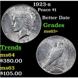 1923-s Peace Dollar $1 Grades Select+ Unc