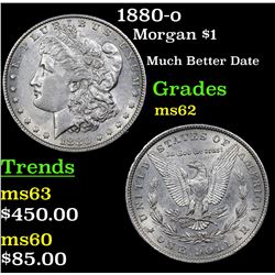 1880-o Morgan Dollar $1 Grades Select Unc