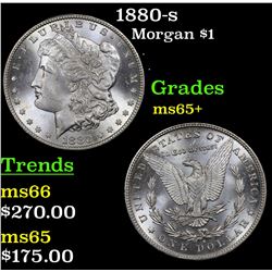 1880-s Morgan Dollar $1 Grades GEM+ Unc
