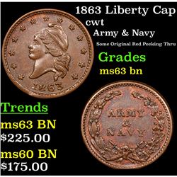 1863 Liberty Cap Civil War Token 1c Grades Select Unc BN