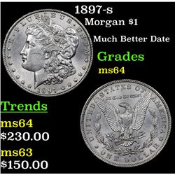 1897-s Morgan Dollar $1 Grades Choice Unc
