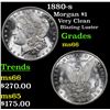 1880-s Morgan Dollar $1 Grades GEM+ Unc