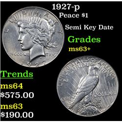 1927-p Peace Dollar $1 Grades Select+ Unc