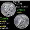 Image 1 : 1927-p Peace Dollar $1 Grades Select+ Unc