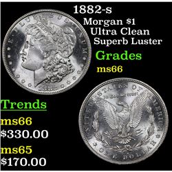1882-s Morgan Dollar $1 Grades GEM+ Unc
