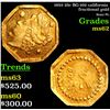 1853 25c BG-102 california fractional gold  Grades Select Unc