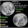 Image 1 : 1935-p Peace Dollar $1 Grades Choice+ Unc