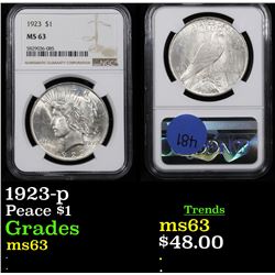 NGC 1923-p Peace Dollar $1 Graded ms63 By NGC