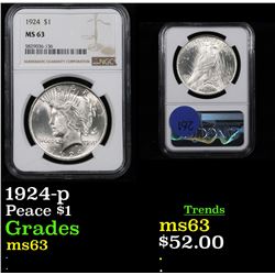 NGC 1924-p Peace Dollar $1 Graded ms63 By NGC