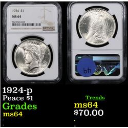 NGC 1924-p Peace Dollar $1 Graded ms64 By NGC