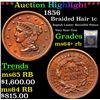 Image 1 : ***Auction Highlight*** 1856 Braided Hair Large Cent 1c Graded Choice+ Unc RB By USCG (fc)