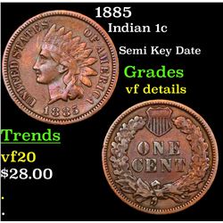 1885 Indian Cent 1c Grades vf details