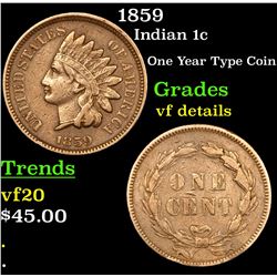 1859 Indian Cent 1c Grades vf details