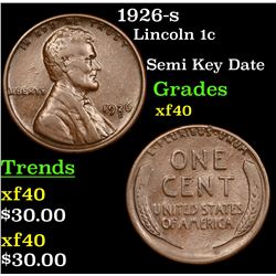 1926-s Lincoln Cent 1c Grades xf