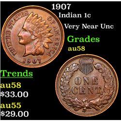 1907 Indian Cent 1c Grades Choice AU/BU Slider
