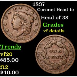 1837 Coronet Head Large Cent 1c Grades vf details