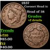 Image 1 : 1837 Coronet Head Large Cent 1c Grades vf details