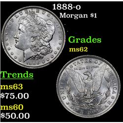 1888-o Morgan Dollar $1 Grades Select Unc