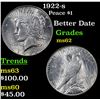 Image 1 : 1922-s Peace Dollar $1 Grades Select Unc
