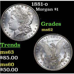 1881-o Morgan Dollar $1 Grades Select Unc