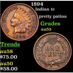1894 Indian Cent 1c Grades Select AU