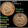 Image 1 : 1902 Indian Cent 1c Grades Select+ Unc BN