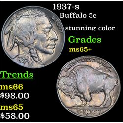 1937-s Buffalo Nickel 5c Grades GEM+ Unc