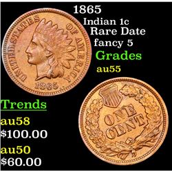 1865 Indian Cent 1c Grades Choice AU