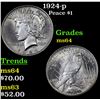 Image 1 : 1924-p Peace Dollar $1 Grades Choice Unc