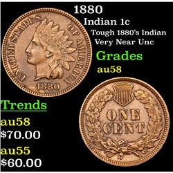 1880 Indian Cent 1c Grades Choice AU/BU Slider