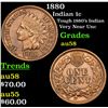 Image 1 : 1880 Indian Cent 1c Grades Choice AU/BU Slider