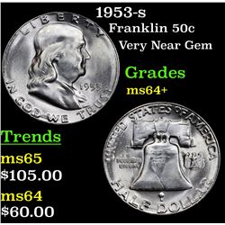 1953-s Franklin Half Dollar 50c Grades Choice+ Unc