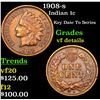 Image 1 : 1908-s Indian Cent 1c Grades vf details