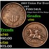 Image 1 : 1863 Union For Ever Civil War Token 1c Grades vf++